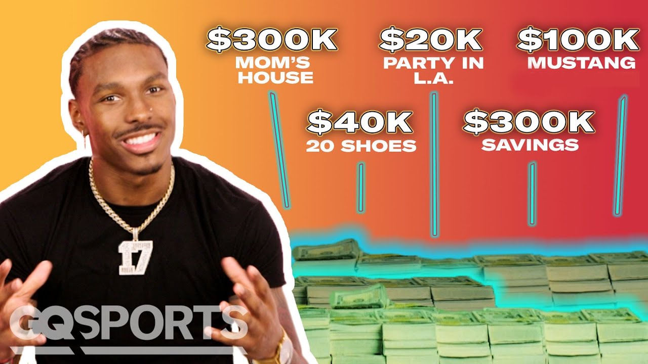 How Mecole Hardman Spent His First $1M in the NFL | My First Million | GQ Sports